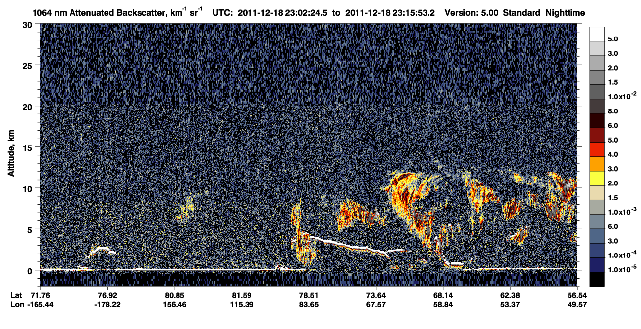 /calipso-imagery/data/BROWSE/production/V5-00/2011-12-18/2011-12-18_23-02-25_V5.00_1_4_CVDcolormap.png image missing