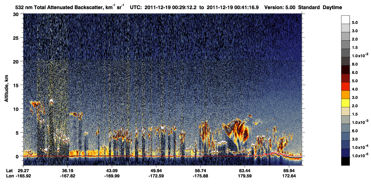 /calipso-imagery/data/BROWSE/production/V5-00/2011-12-18/2011-12-18_23-48-45_V5.00_4_1_CVDcolormap.png image missing