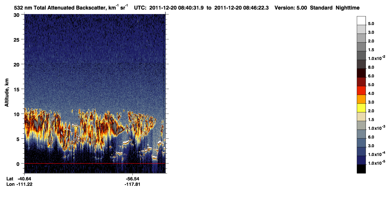 /calipso-imagery/data/BROWSE/production/V5-00/2011-12-20/2011-12-20_08-00-04_V5.00_4_1_CVDcolormap.png image missing