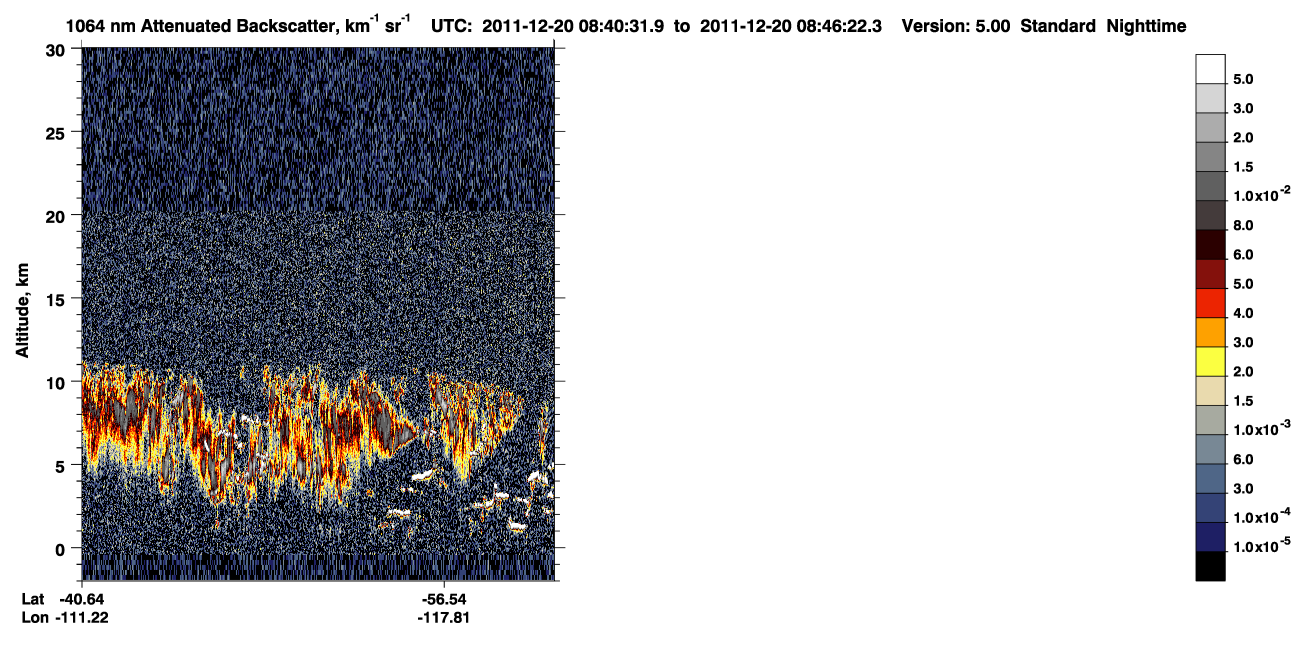 /calipso-imagery/data/BROWSE/production/V5-00/2011-12-20/2011-12-20_08-00-04_V5.00_4_4_CVDcolormap.png image missing