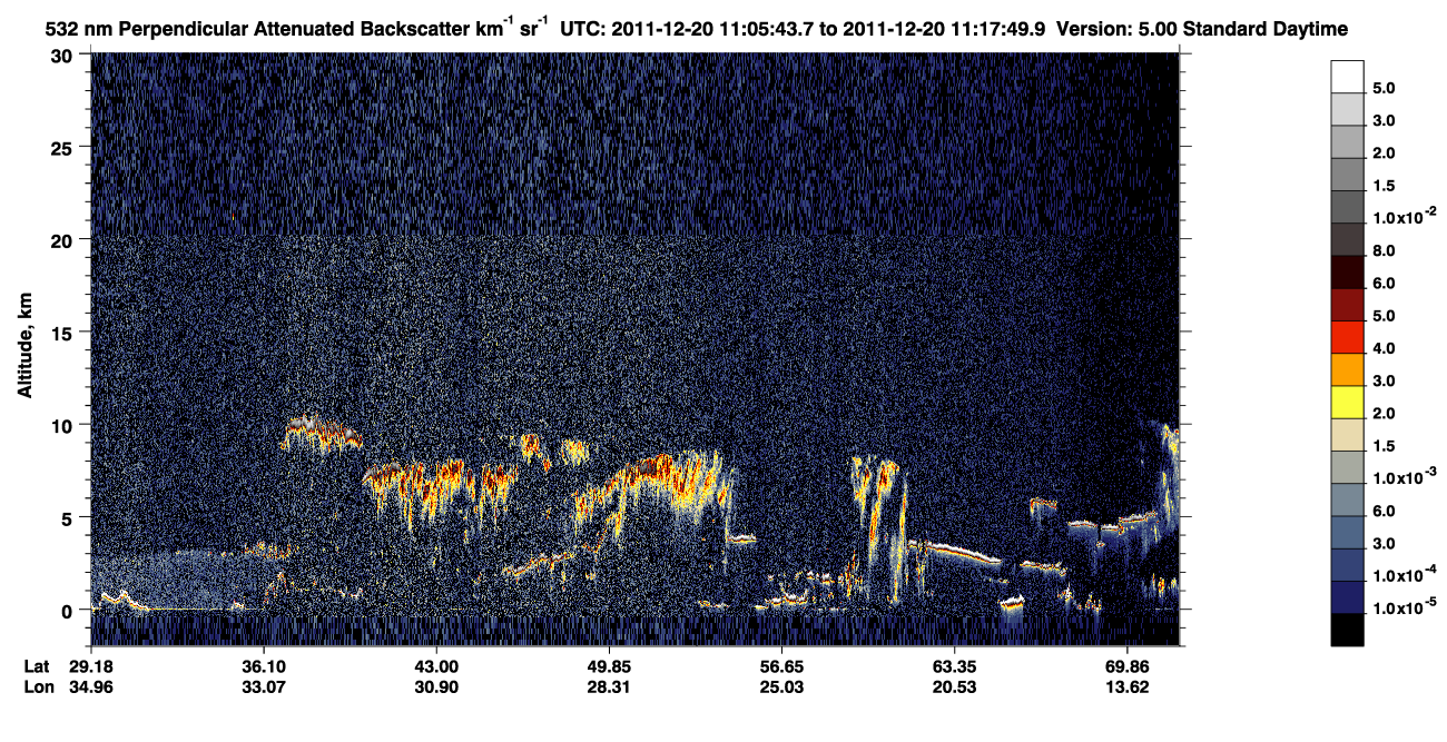 /calipso-imagery/data/BROWSE/production/V5-00/2011-12-20/2011-12-20_10-25-19_V5.00_4_2_CVDcolormap.png image missing