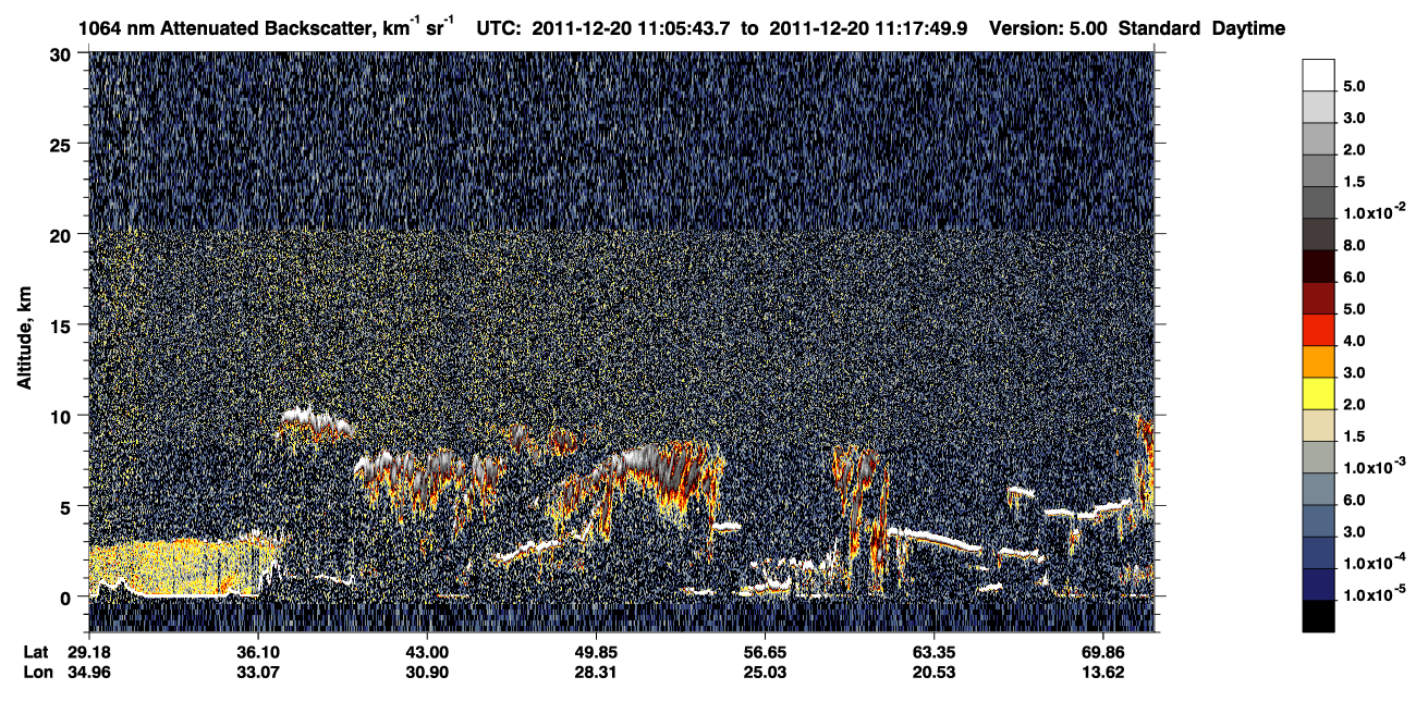 /calipso-imagery/data/BROWSE/production/V5-00/2011-12-20/2011-12-20_10-25-19_V5.00_4_4_CVDcolormap.png image missing