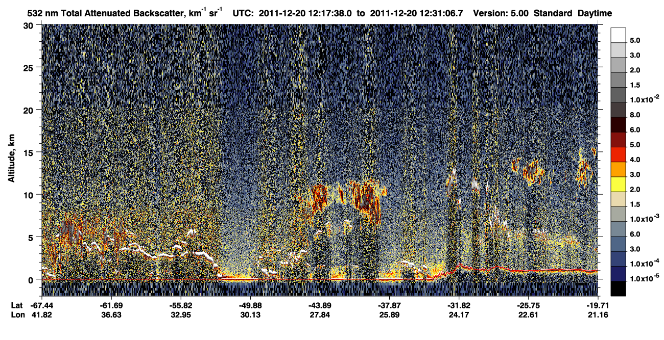 /calipso-imagery/data/BROWSE/production/V5-00/2011-12-20/2011-12-20_12-04-10_V5.00_2_1_CVDcolormap.png image missing