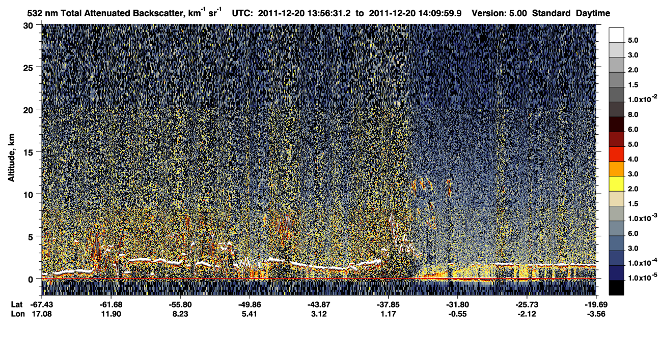 /calipso-imagery/data/BROWSE/production/V5-00/2011-12-20/2011-12-20_13-43-05_V5.00_2_1_CVDcolormap.png image missing