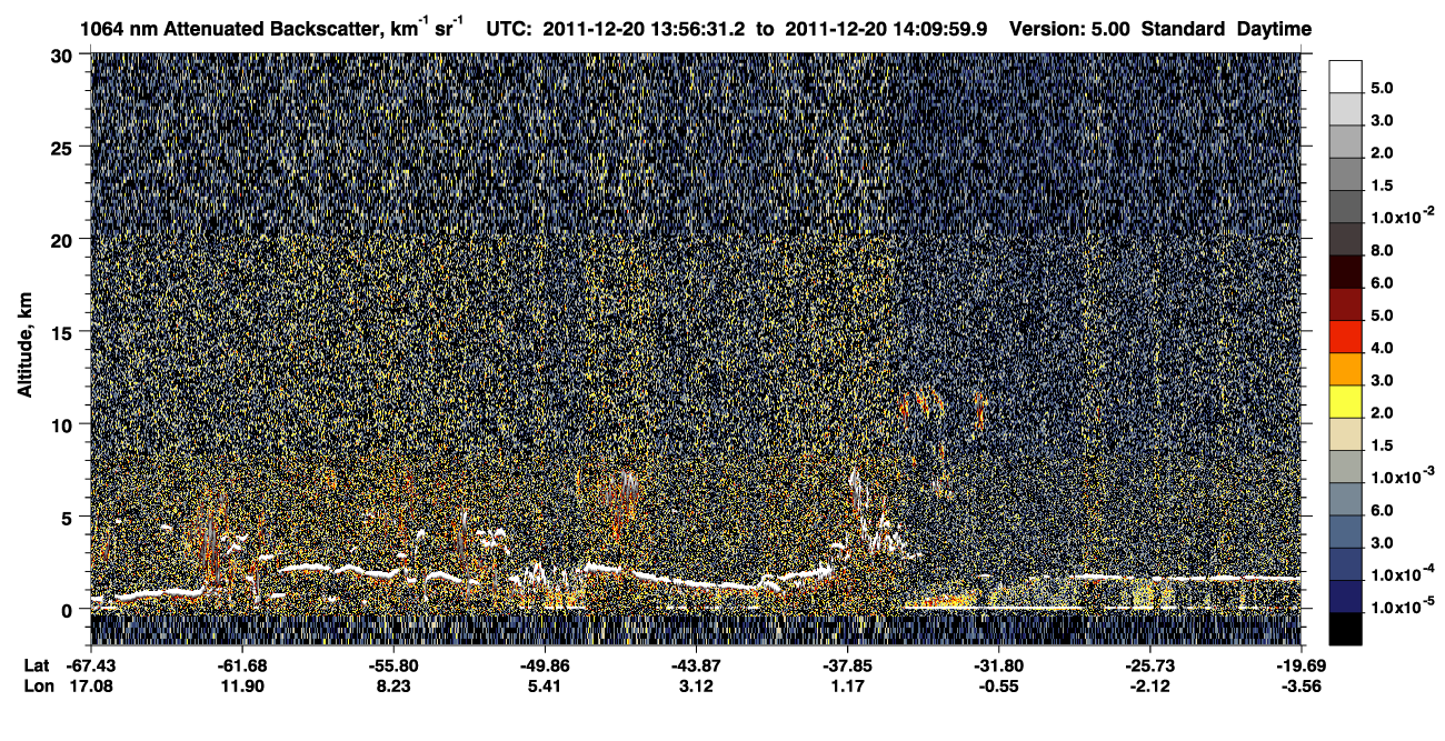 /calipso-imagery/data/BROWSE/production/V5-00/2011-12-20/2011-12-20_13-43-05_V5.00_2_4_CVDcolormap.png image missing