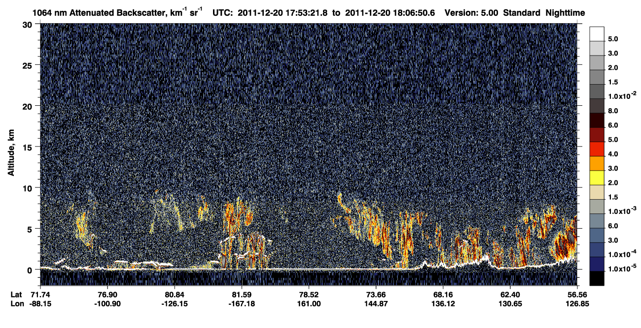 /calipso-imagery/data/BROWSE/production/V5-00/2011-12-20/2011-12-20_17-53-25_V5.00_1_4_CVDcolormap.png image missing