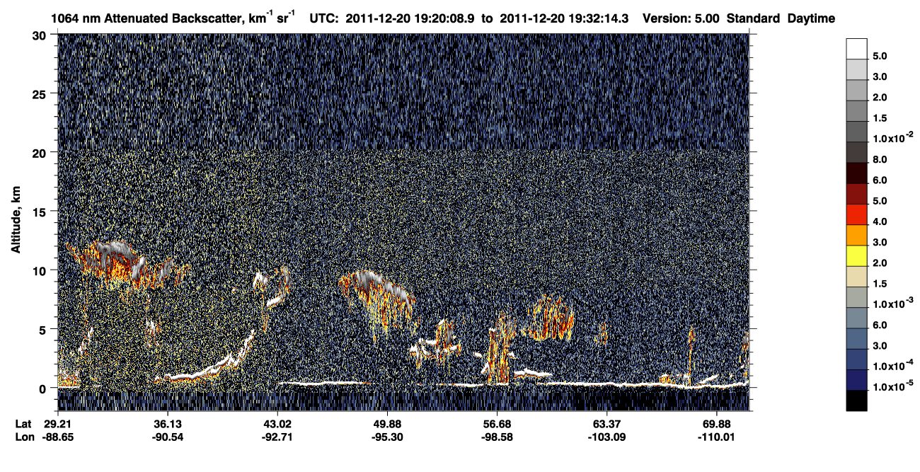 /calipso-imagery/data/BROWSE/production/V5-00/2011-12-20/2011-12-20_18-39-46_V5.00_4_4_CVDcolormap.png image missing