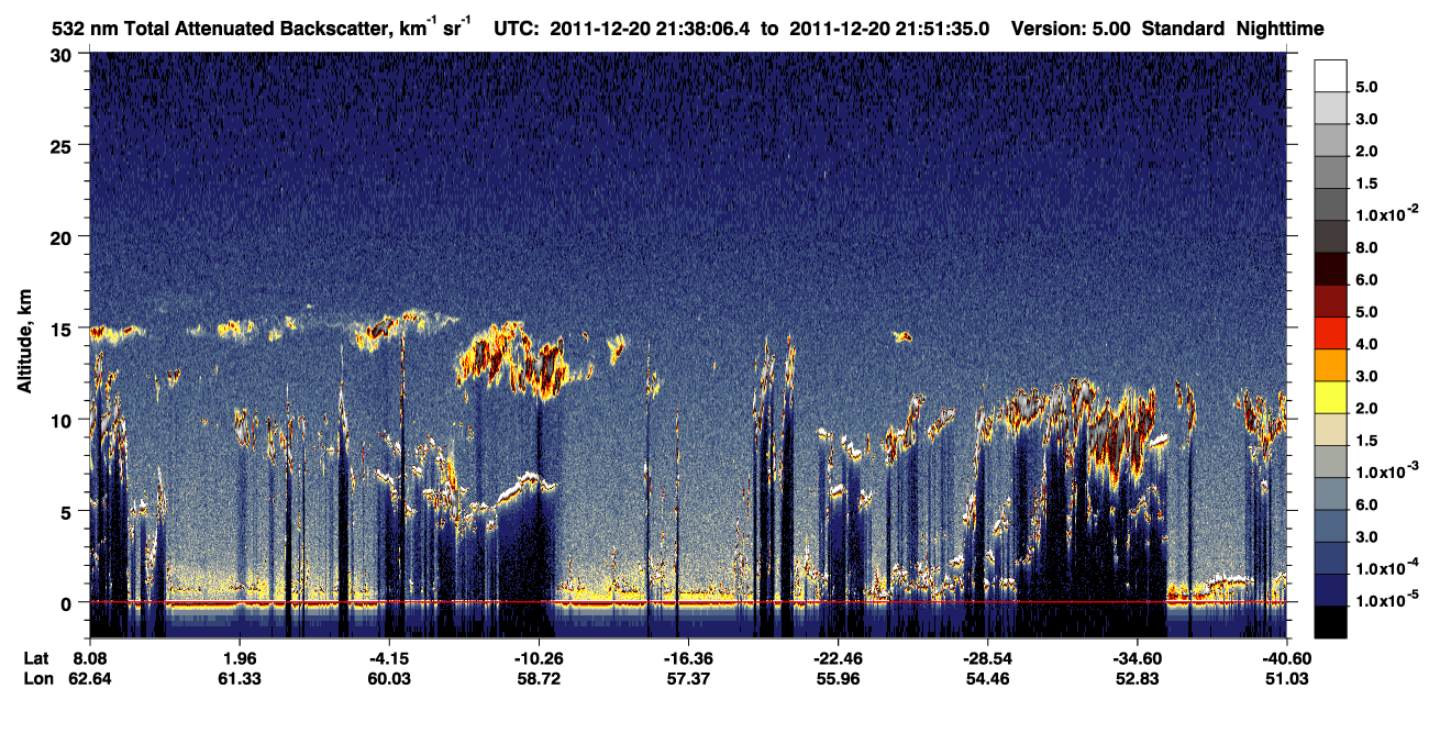 /calipso-imagery/data/BROWSE/production/V5-00/2011-12-20/2011-12-20_21-11-11_V5.00_3_1_CVDcolormap.png image missing