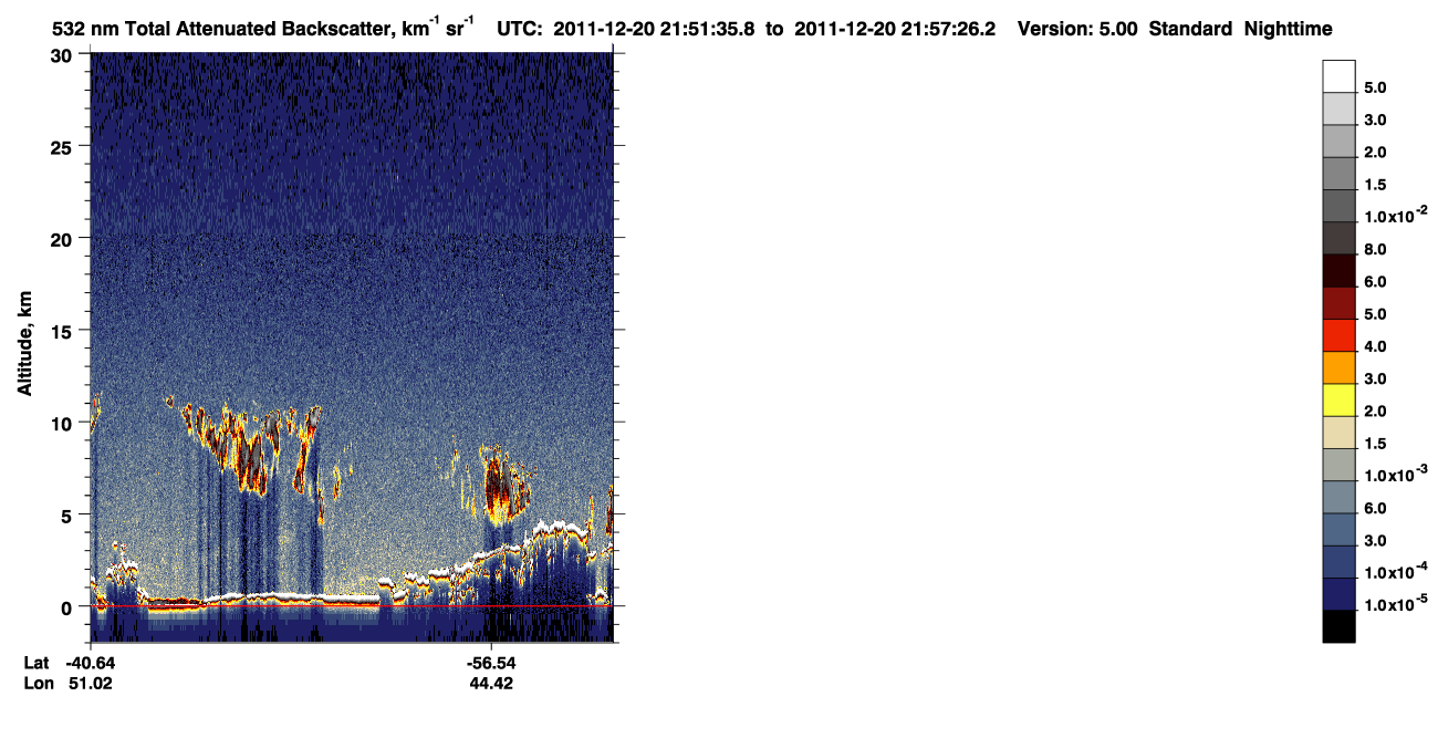 /calipso-imagery/data/BROWSE/production/V5-00/2011-12-20/2011-12-20_21-11-11_V5.00_4_1_CVDcolormap.png image missing