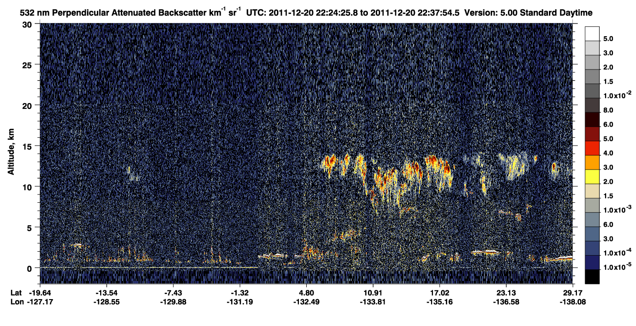 /calipso-imagery/data/BROWSE/production/V5-00/2011-12-20/2011-12-20_21-57-31_V5.00_3_2_CVDcolormap.png image missing