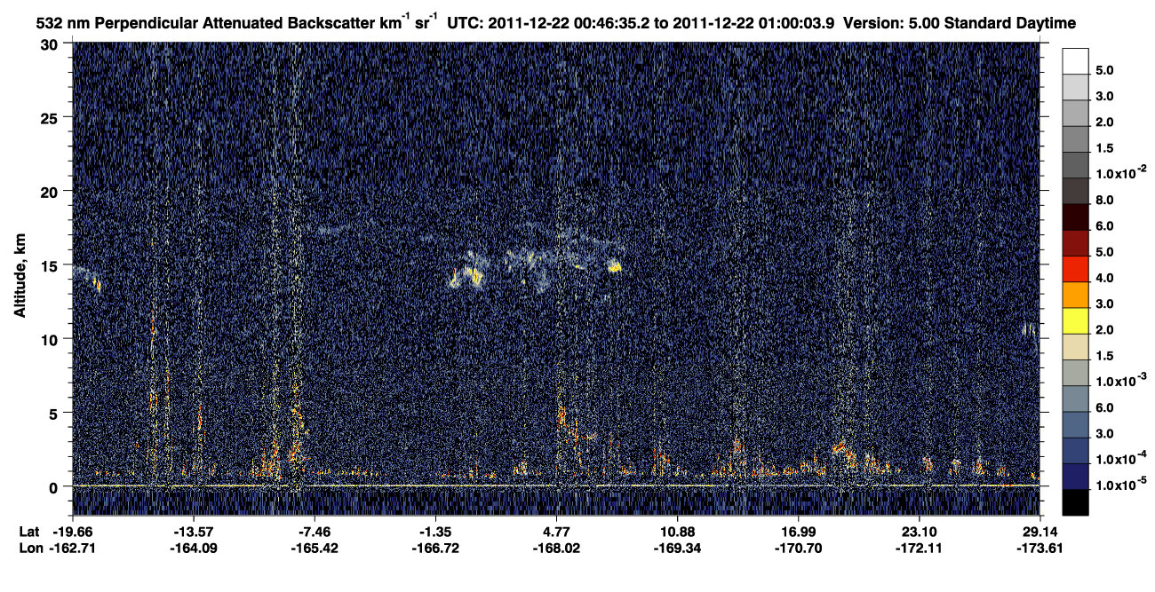 /calipso-imagery/data/BROWSE/production/V5-00/2011-12-22/2011-12-22_00-19-39_V5.00_3_2_CVDcolormap.png image missing