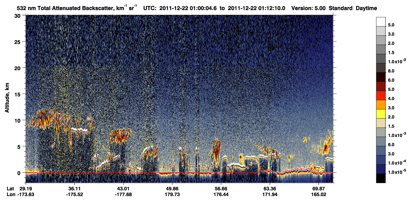 /calipso-imagery/data/BROWSE/production/V5-00/2011-12-22/2011-12-22_00-19-39_V5.00_4_1_CVDcolormap.png image missing