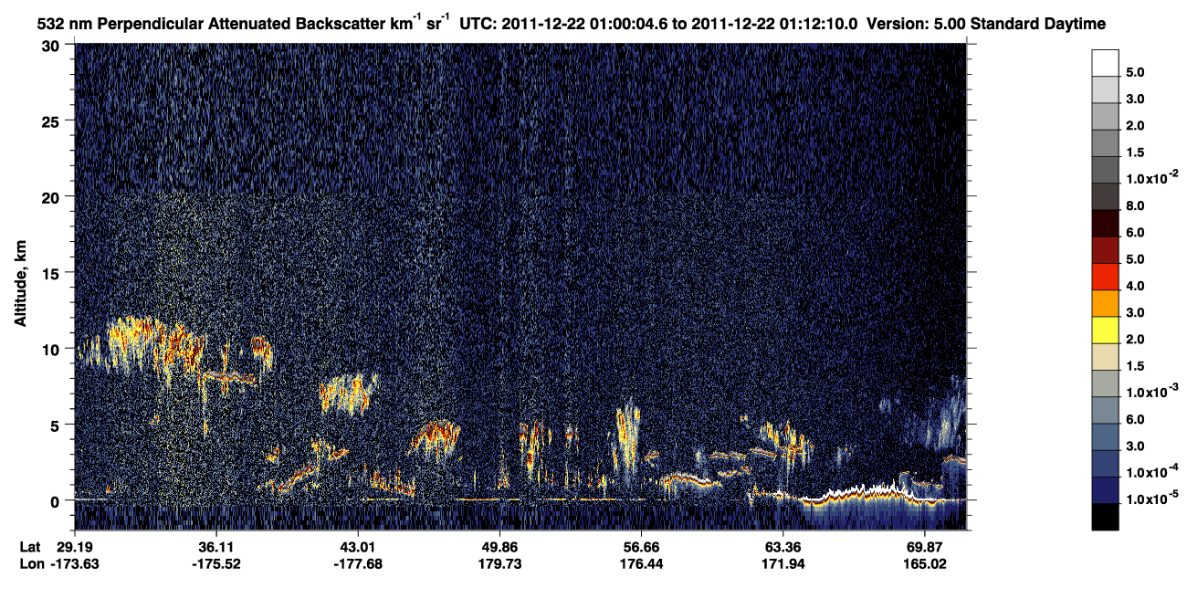 /calipso-imagery/data/BROWSE/production/V5-00/2011-12-22/2011-12-22_00-19-39_V5.00_4_2_CVDcolormap.png image missing
