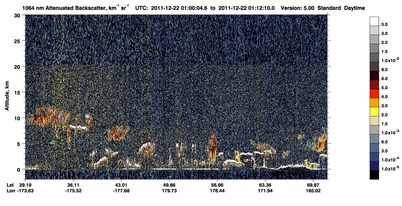 /calipso-imagery/data/BROWSE/production/V5-00/2011-12-22/2011-12-22_00-19-39_V5.00_4_4_CVDcolormap.png image missing