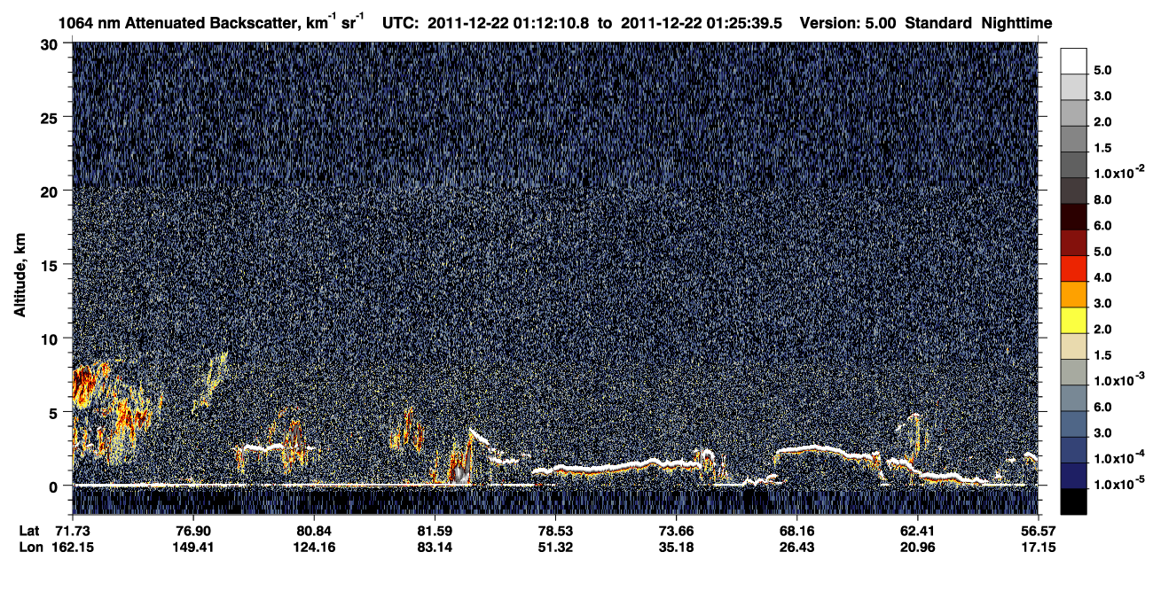 /calipso-imagery/data/BROWSE/production/V5-00/2011-12-22/2011-12-22_01-12-14_V5.00_1_4_CVDcolormap.png image missing