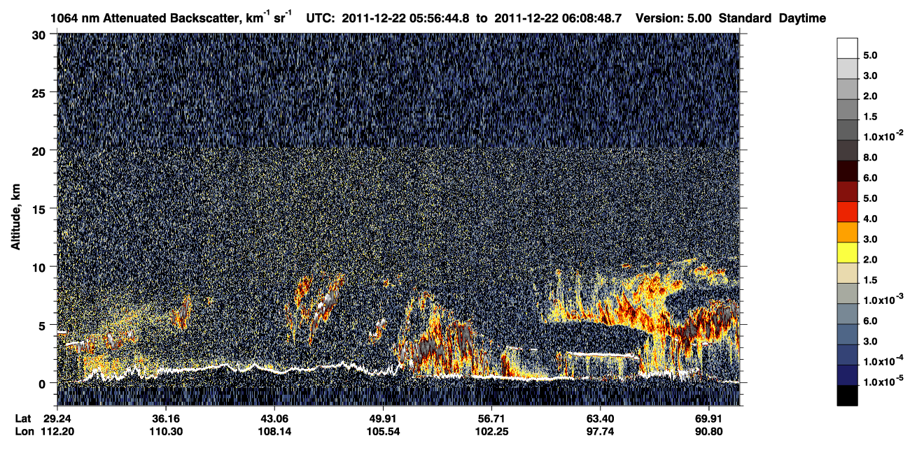 /calipso-imagery/data/BROWSE/production/V5-00/2011-12-22/2011-12-22_05-16-20_V5.00_4_4_CVDcolormap.png image missing