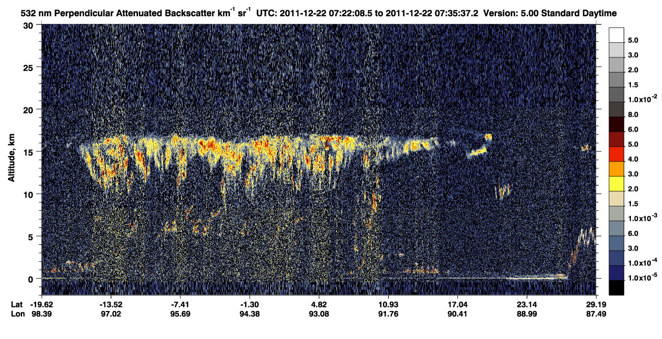 /calipso-imagery/data/BROWSE/production/V5-00/2011-12-22/2011-12-22_06-55-10_V5.00_3_2_CVDcolormap.png image missing