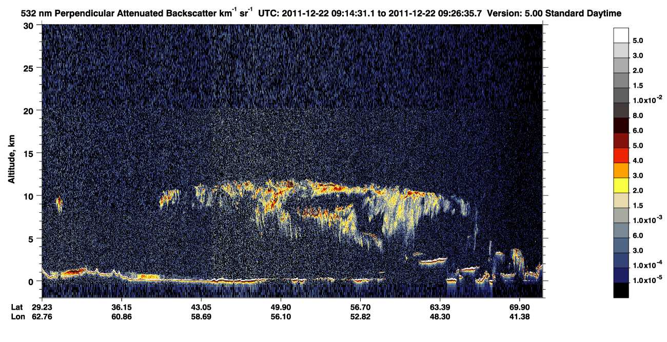 /calipso-imagery/data/BROWSE/production/V5-00/2011-12-22/2011-12-22_08-34-05_V5.00_4_2_CVDcolormap.png image missing