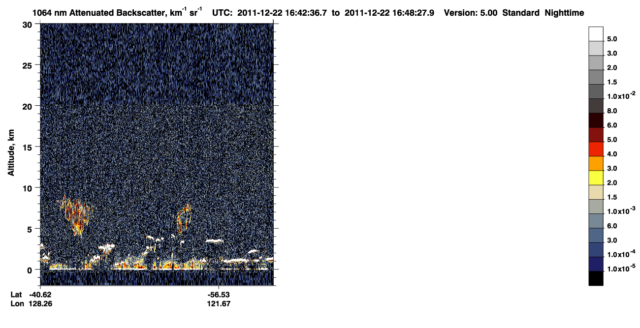 /calipso-imagery/data/BROWSE/production/V5-00/2011-12-22/2011-12-22_16-02-11_V5.00_4_4_CVDcolormap.png image missing