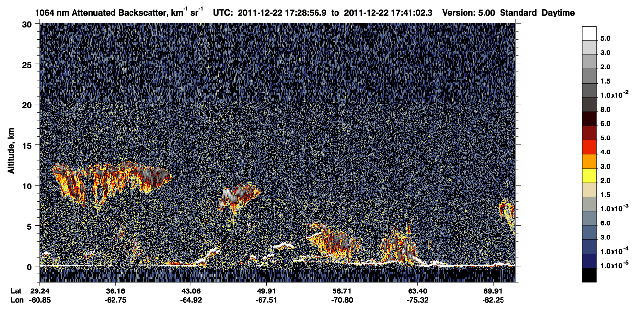 /calipso-imagery/data/BROWSE/production/V5-00/2011-12-22/2011-12-22_16-48-32_V5.00_4_4_CVDcolormap.png image missing