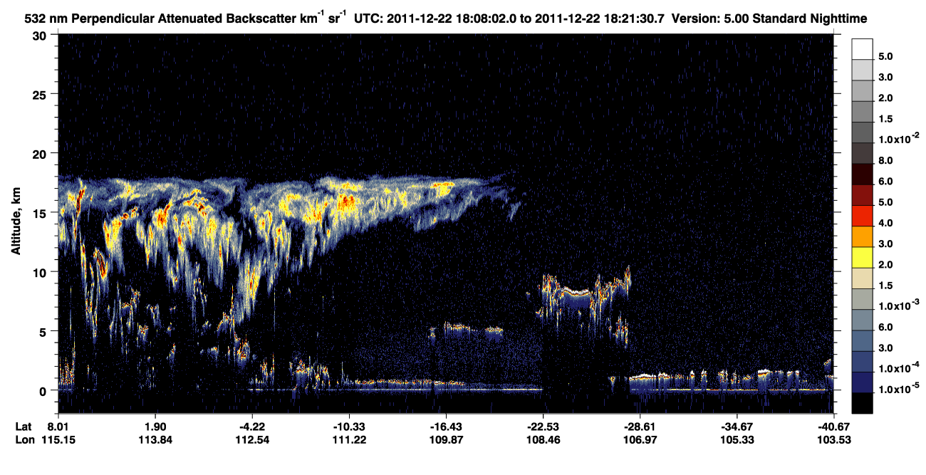 /calipso-imagery/data/BROWSE/production/V5-00/2011-12-22/2011-12-22_17-41-07_V5.00_3_2_CVDcolormap.png image missing