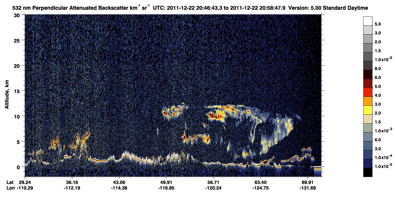 /calipso-imagery/data/BROWSE/production/V5-00/2011-12-22/2011-12-22_20-06-17_V5.00_4_2_CVDcolormap.png image missing