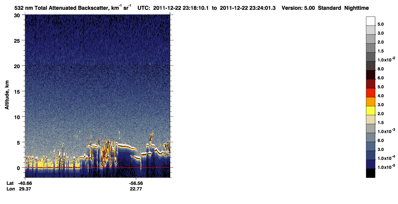 /calipso-imagery/data/BROWSE/production/V5-00/2011-12-22/2011-12-22_22-37-42_V5.00_4_1_CVDcolormap.png image missing