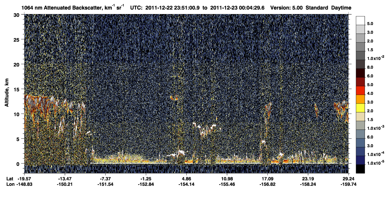 /calipso-imagery/data/BROWSE/production/V5-00/2011-12-22/2011-12-22_23-24-02_V5.00_3_4_CVDcolormap.png image missing