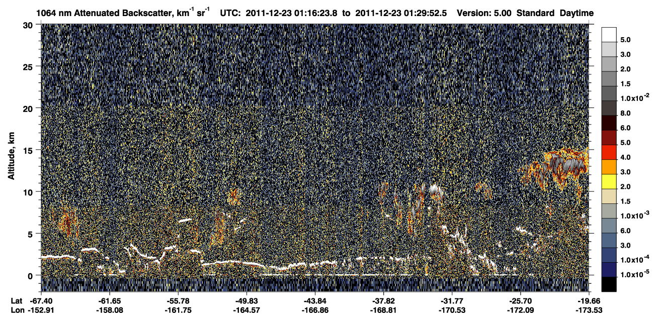 /calipso-imagery/data/BROWSE/production/V5-00/2011-12-23/2011-12-23_01-02-58_V5.00_2_4_CVDcolormap.png image missing