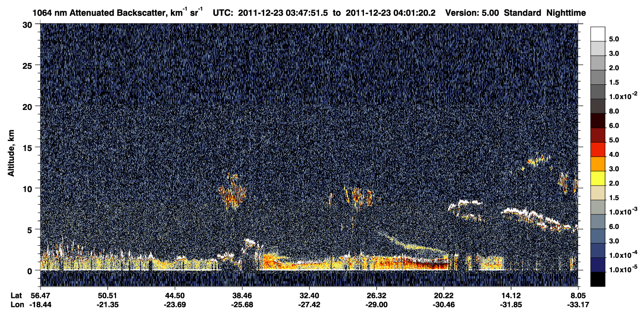 /calipso-imagery/data/BROWSE/production/V5-00/2011-12-23/2011-12-23_03-34-23_V5.00_2_4_CVDcolormap.png image missing