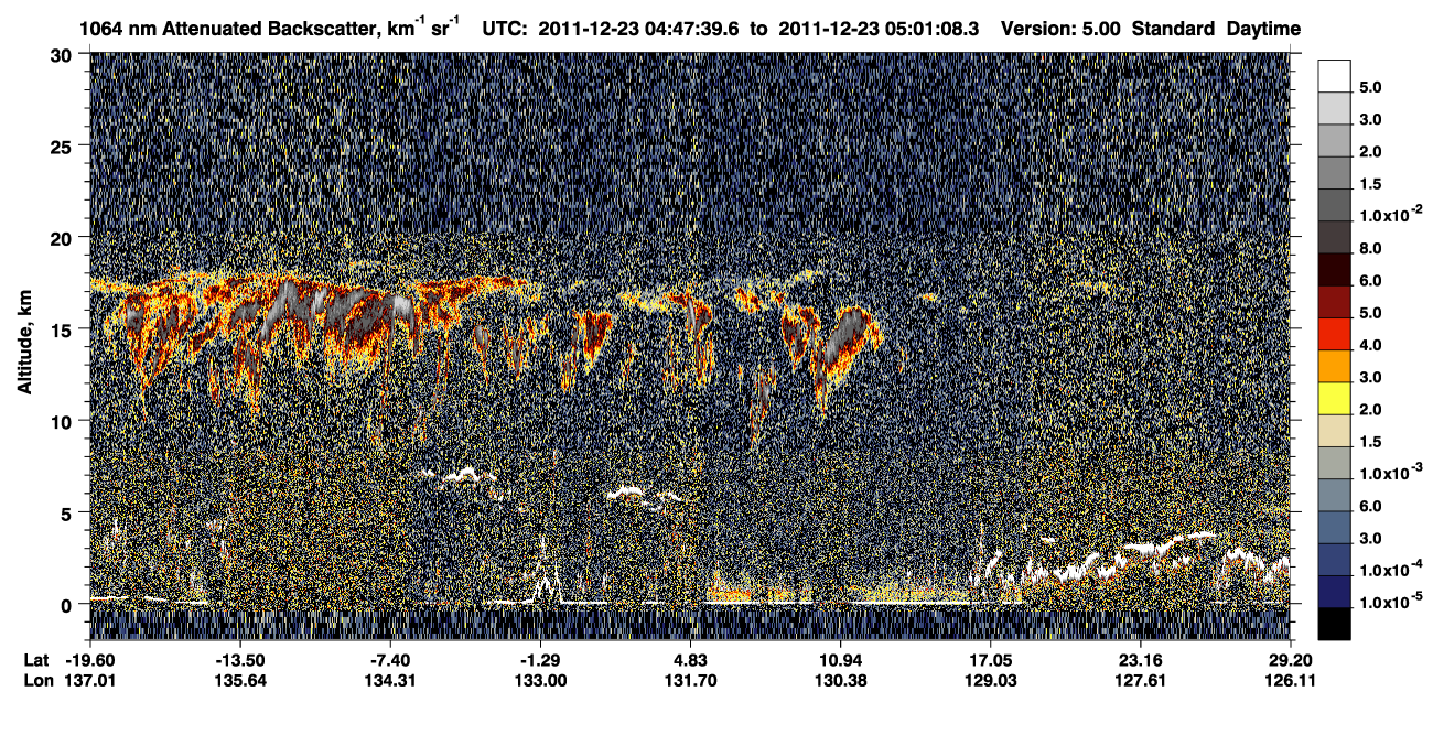 /calipso-imagery/data/BROWSE/production/V5-00/2011-12-23/2011-12-23_04-20-43_V5.00_3_4_CVDcolormap.png image missing