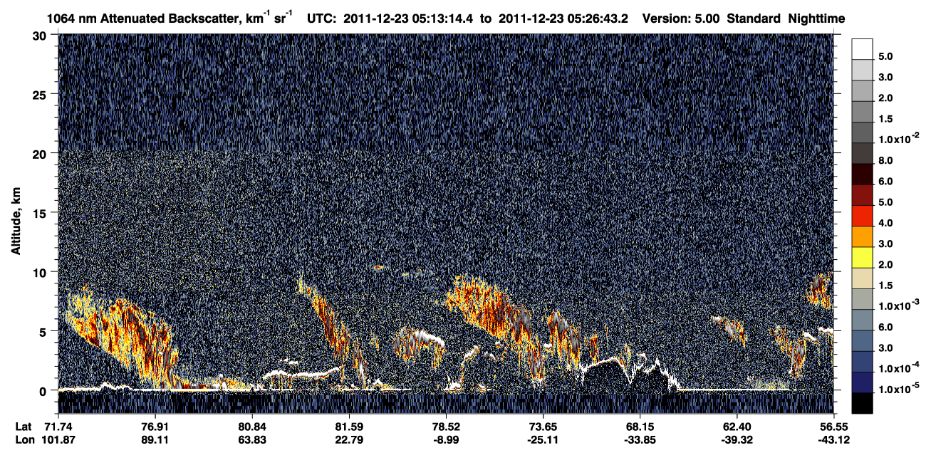 /calipso-imagery/data/BROWSE/production/V5-00/2011-12-23/2011-12-23_05-13-18_V5.00_1_4_CVDcolormap.png image missing