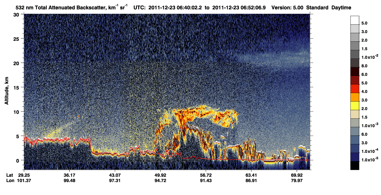 /calipso-imagery/data/BROWSE/production/V5-00/2011-12-23/2011-12-23_05-59-38_V5.00_4_1_CVDcolormap.png image missing