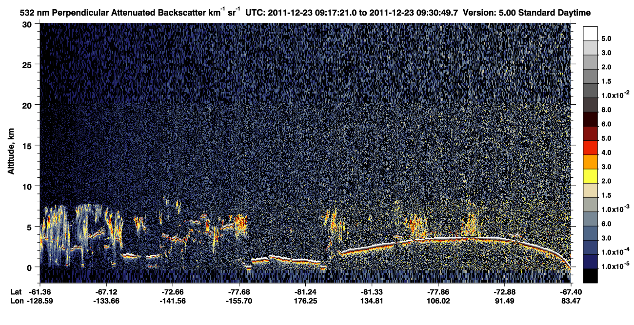 /calipso-imagery/data/BROWSE/production/V5-00/2011-12-23/2011-12-23_09-17-24_V5.00_1_2_CVDcolormap.png image missing