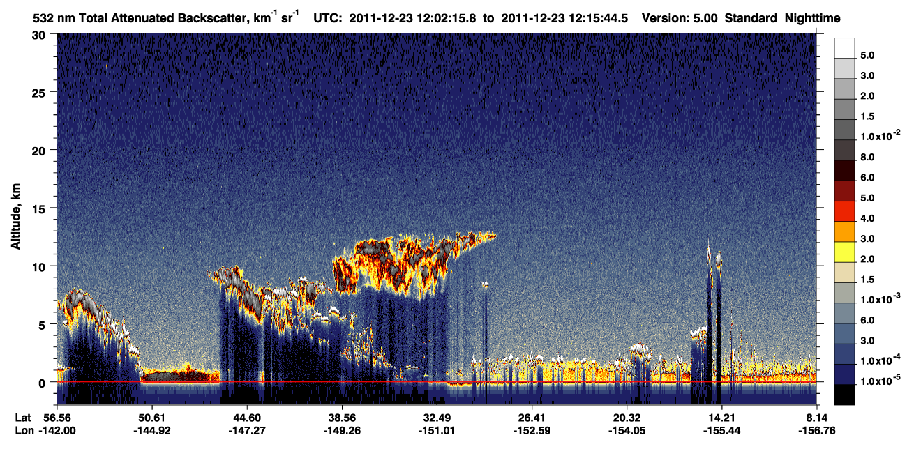/calipso-imagery/data/BROWSE/production/V5-00/2011-12-23/2011-12-23_11-48-49_V5.00_2_1_CVDcolormap.png image missing
