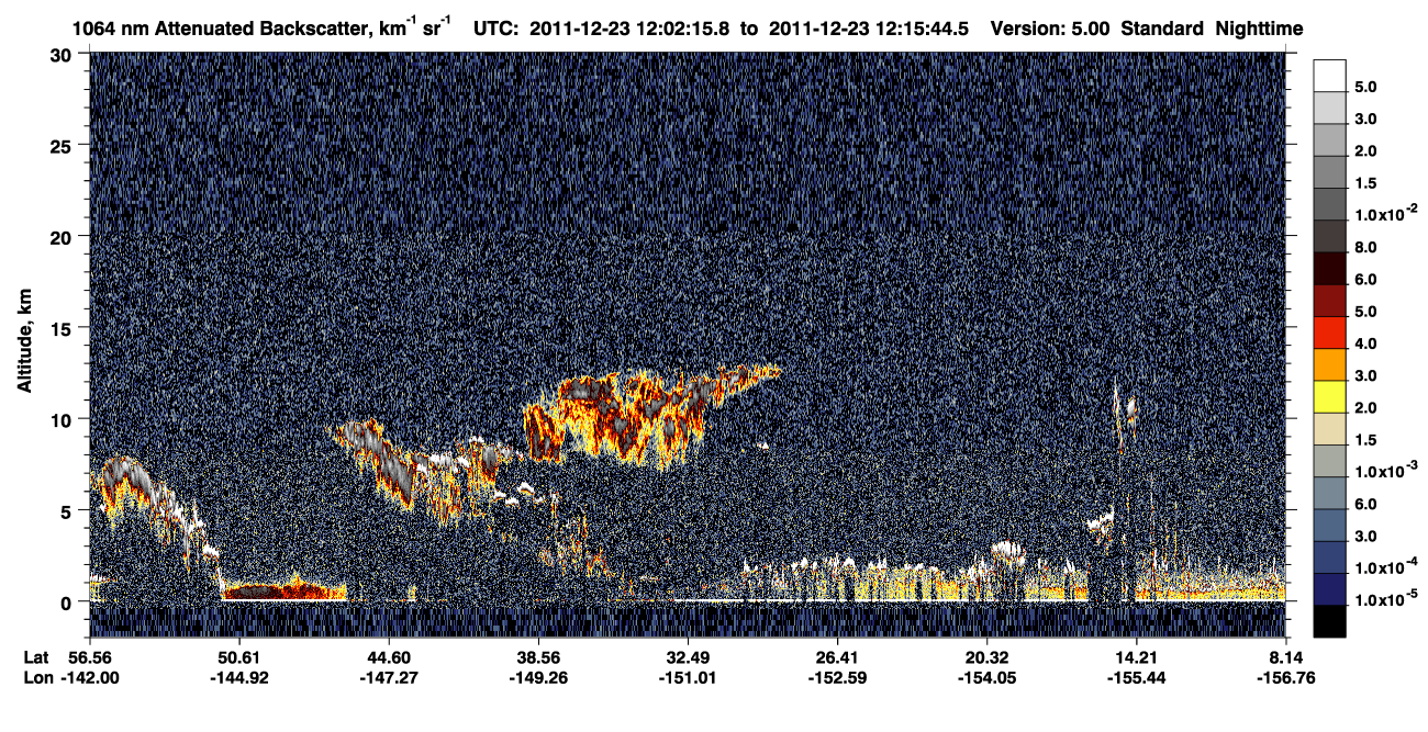 /calipso-imagery/data/BROWSE/production/V5-00/2011-12-23/2011-12-23_11-48-49_V5.00_2_4_CVDcolormap.png image missing
