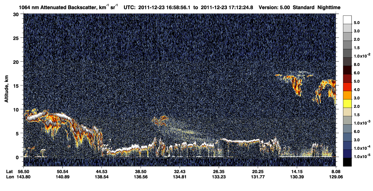 /calipso-imagery/data/BROWSE/production/V5-00/2011-12-23/2011-12-23_16-45-30_V5.00_2_4_CVDcolormap.png image missing