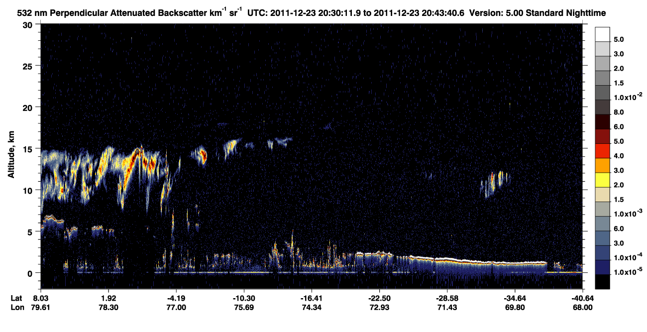 /calipso-imagery/data/BROWSE/production/V5-00/2011-12-23/2011-12-23_20-03-15_V5.00_3_2_CVDcolormap.png image missing