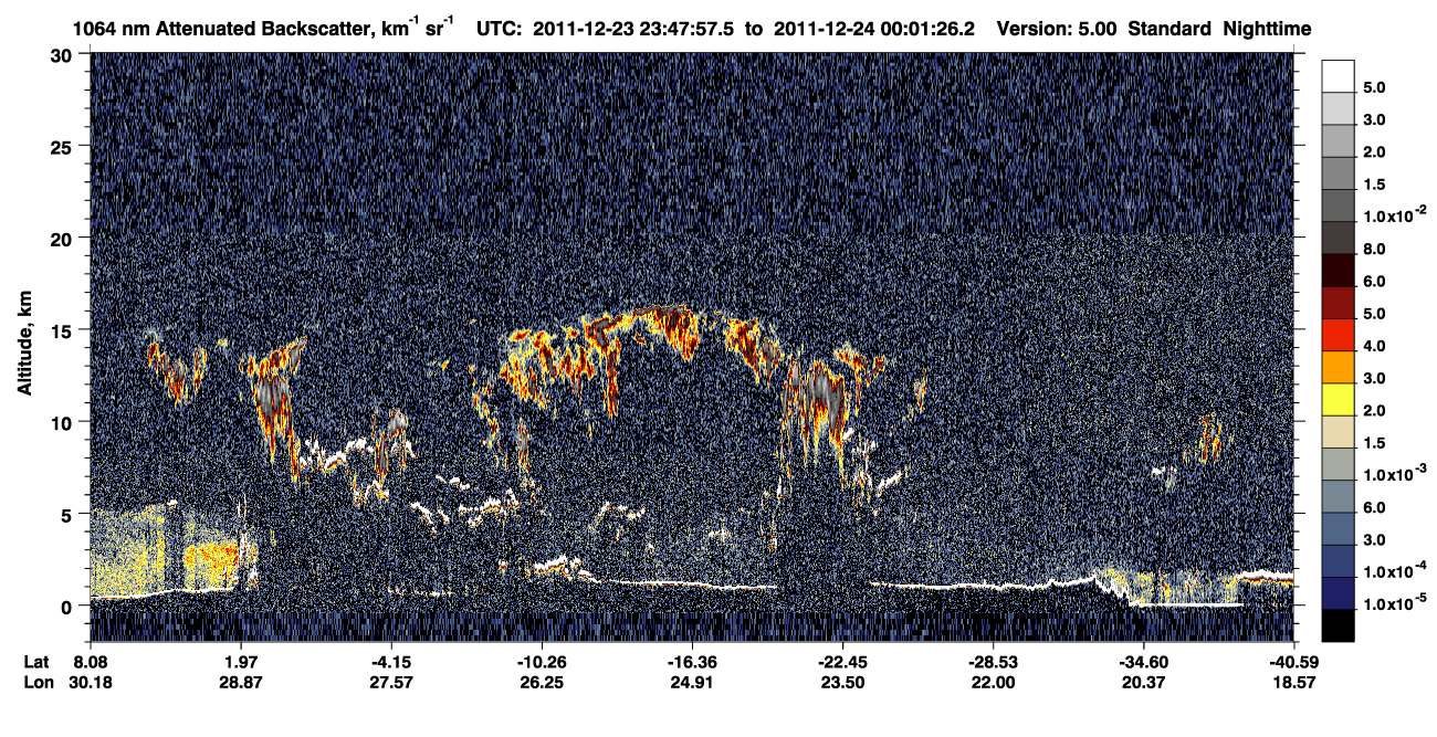 /calipso-imagery/data/BROWSE/production/V5-00/2011-12-23/2011-12-23_23-21-01_V5.00_3_4_CVDcolormap.png image missing
