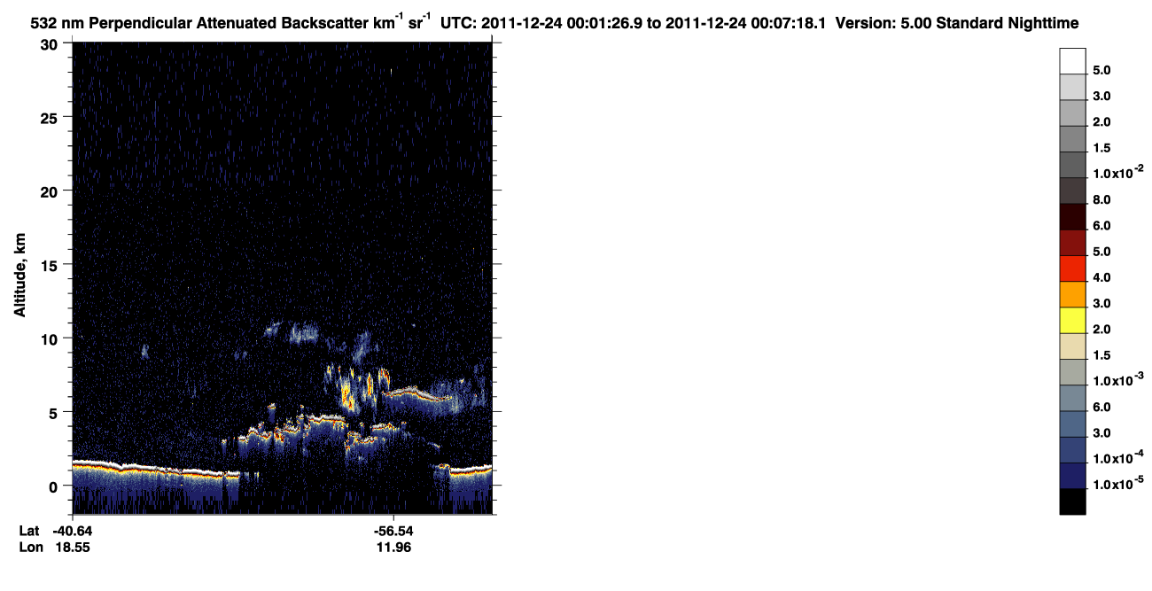 /calipso-imagery/data/BROWSE/production/V5-00/2011-12-23/2011-12-23_23-21-01_V5.00_4_2_CVDcolormap.png image missing