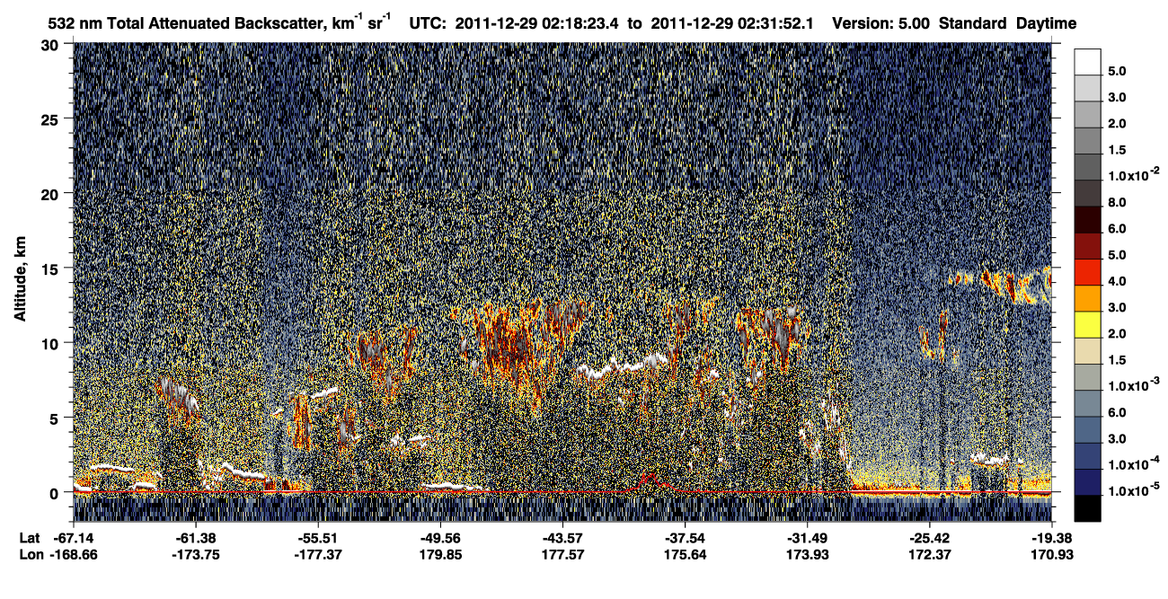 /calipso-imagery/data/BROWSE/production/V5-00/2011-12-29/2011-12-29_02-04-57_V5.00_2_1_CVDcolormap.png image missing