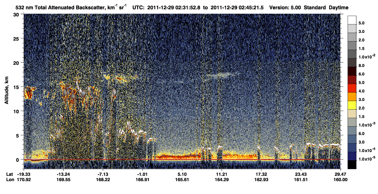 /calipso-imagery/data/BROWSE/production/V5-00/2011-12-29/2011-12-29_02-04-57_V5.00_3_1_CVDcolormap.png image missing