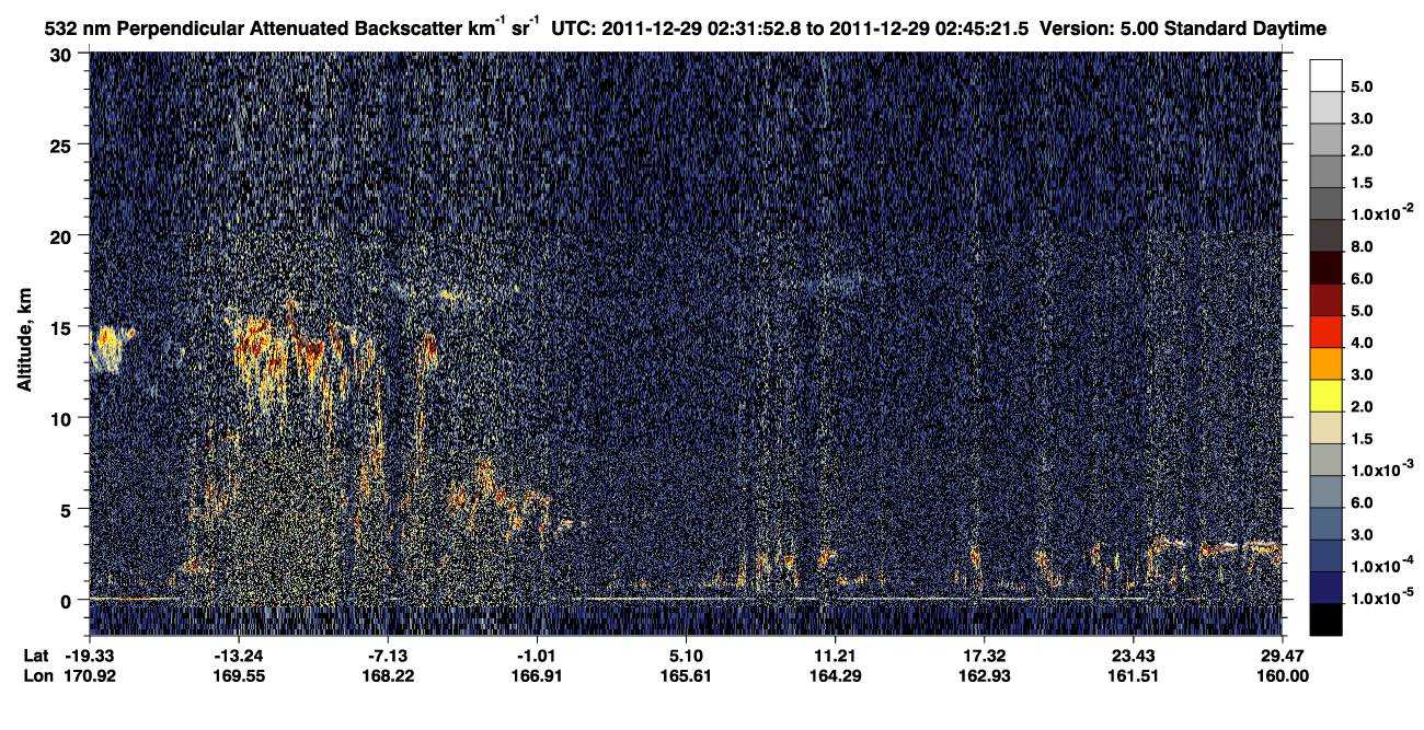 /calipso-imagery/data/BROWSE/production/V5-00/2011-12-29/2011-12-29_02-04-57_V5.00_3_2_CVDcolormap.png image missing