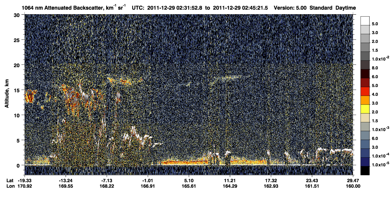/calipso-imagery/data/BROWSE/production/V5-00/2011-12-29/2011-12-29_02-04-57_V5.00_3_4_CVDcolormap.png image missing