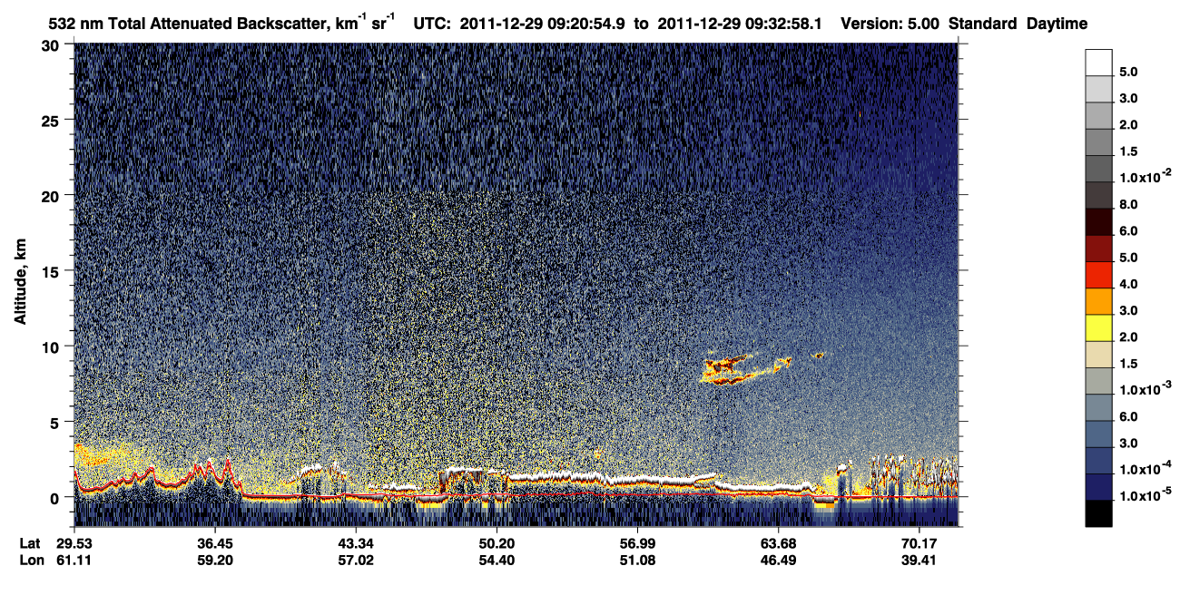 /calipso-imagery/data/BROWSE/production/V5-00/2011-12-29/2011-12-29_08-40-28_V5.00_4_1_CVDcolormap.png image missing