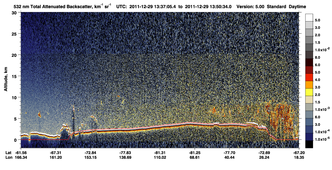 /calipso-imagery/data/BROWSE/production/V5-00/2011-12-29/2011-12-29_13-37-09_V5.00_1_1_CVDcolormap.png image missing