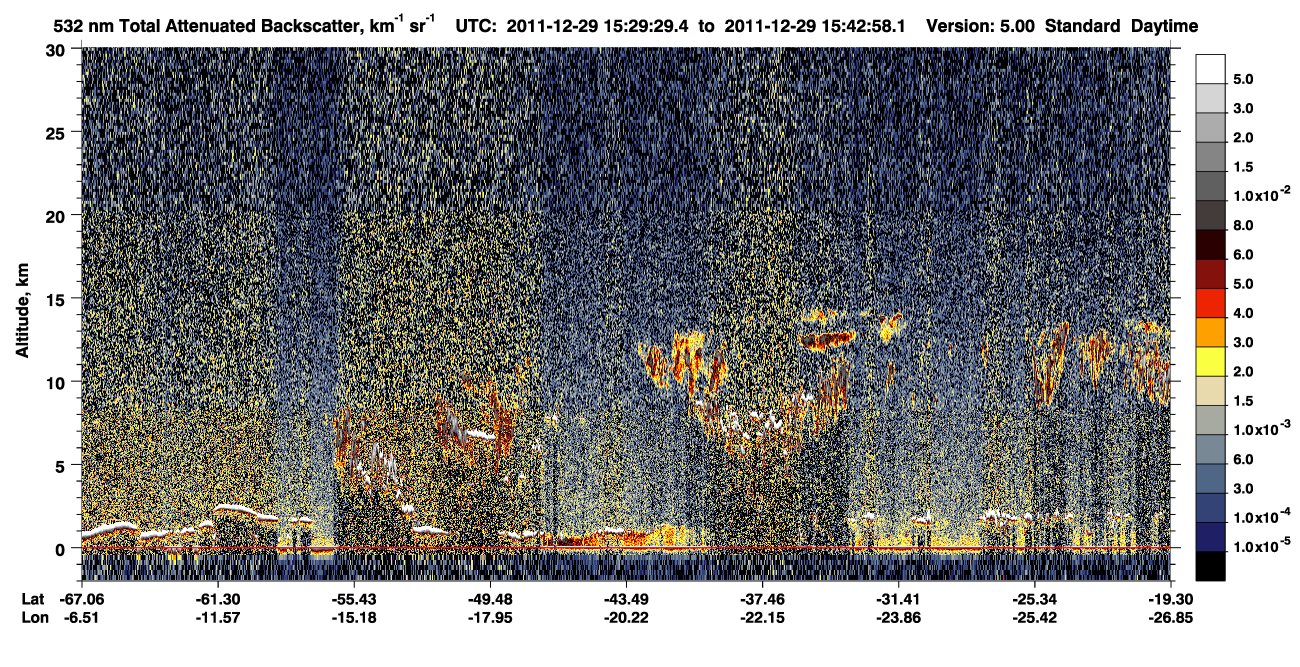 /calipso-imagery/data/BROWSE/production/V5-00/2011-12-29/2011-12-29_15-16-04_V5.00_2_1_CVDcolormap.png image missing