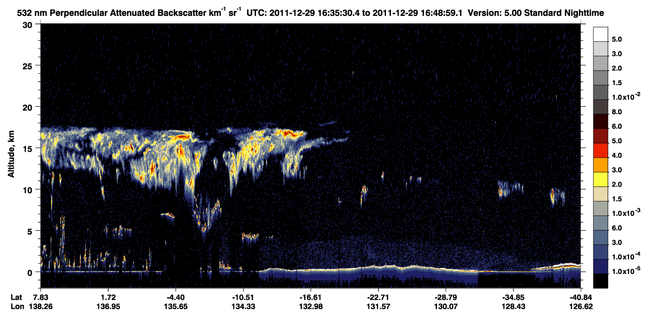 /calipso-imagery/data/BROWSE/production/V5-00/2011-12-29/2011-12-29_16-08-34_V5.00_3_2_CVDcolormap.png image missing