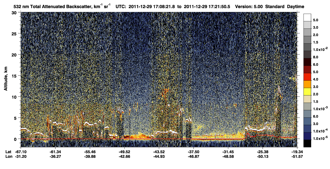 /calipso-imagery/data/BROWSE/production/V5-00/2011-12-29/2011-12-29_16-54-54_V5.00_2_1_CVDcolormap.png image missing