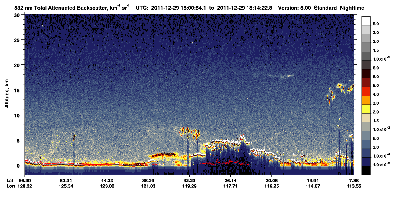 /calipso-imagery/data/BROWSE/production/V5-00/2011-12-29/2011-12-29_17-47-29_V5.00_2_1_CVDcolormap.png image missing